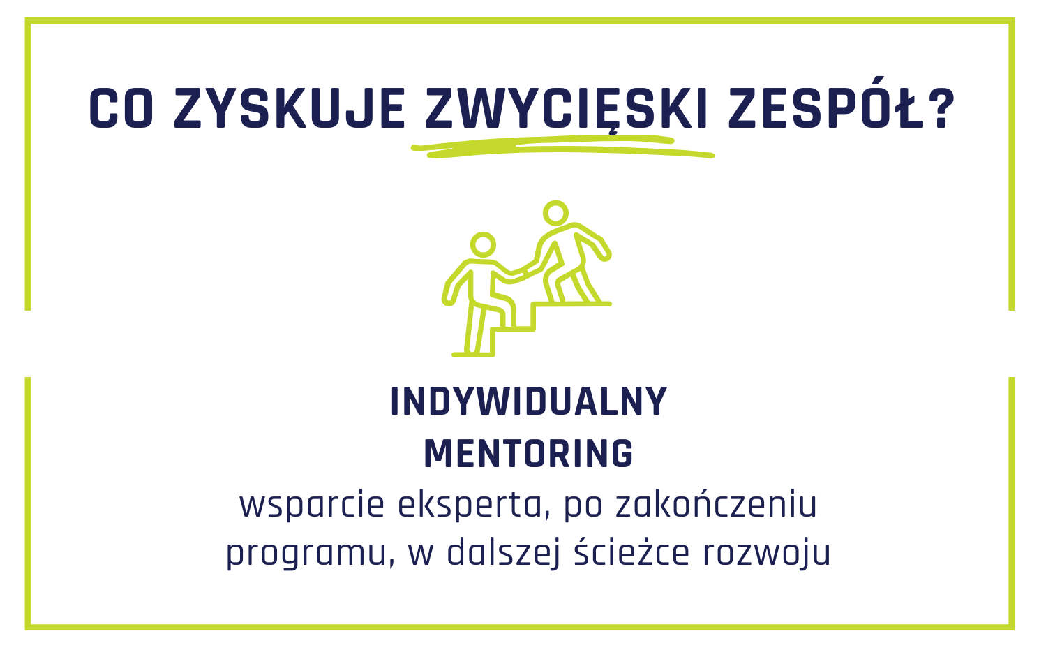 Grafika "Co zyskuje zwycięski zespół?" Indywidualny mentoring. Wsparcie eksperta, po zakońceniu programu, w dalszej ścieżce rozwoju
